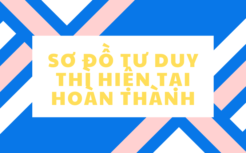 Sơ đồ tư duy thì hiện tại hoàn thành